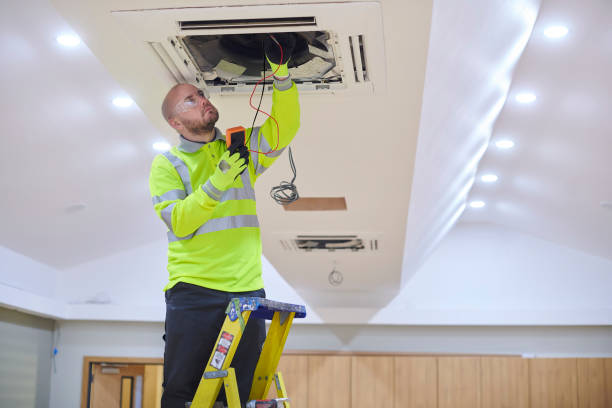 Best HVAC Equipment and Components in Castlewood, VA